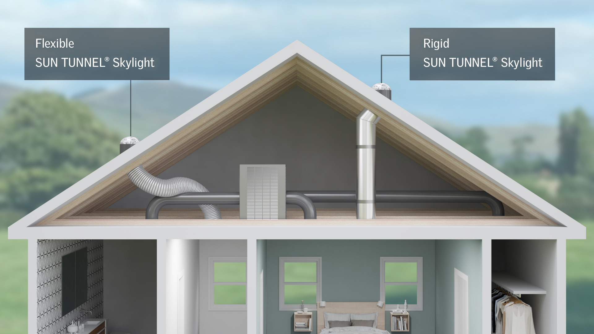 VELUX SUN TUNNEL Flexible Skylights Pitched and Low Profile Tubular Skylights
